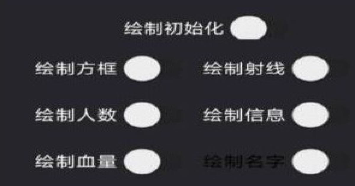 CFM手游天星安卓辅助(人物透视/内部自瞄) V5.6 免费版